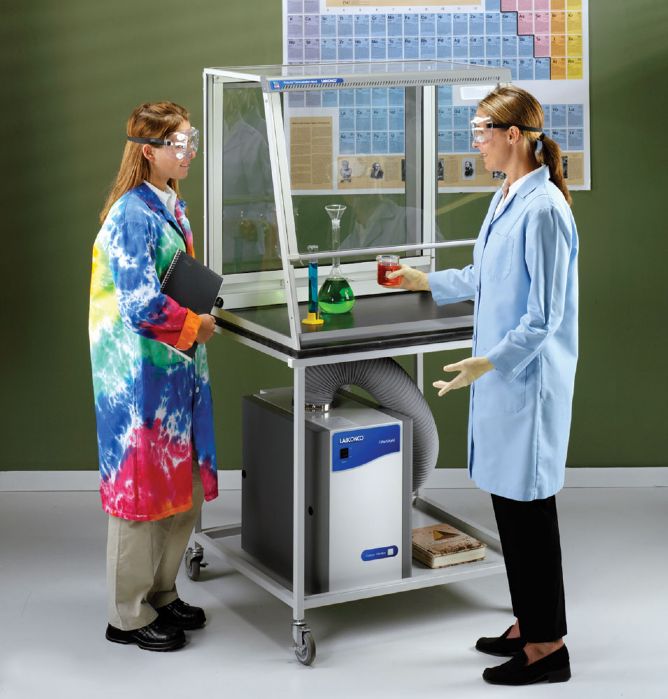 stainless steel laboratory furniture is transparent