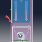 PuriCare Vertical Flow Stations